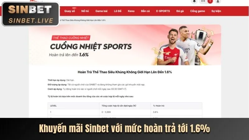 Truy cập trang chủ vn588 nổ hũ